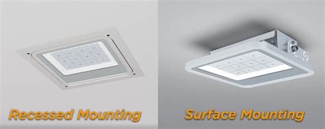 recessed mounting  surface mounting zgsm