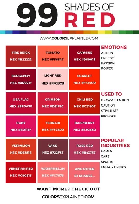 red color codes names selection colors stock vector