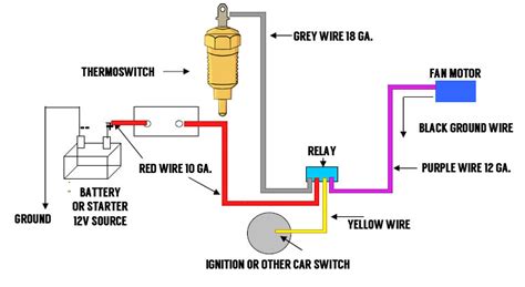 amp relay wiring diagram electric fan wiring diagram