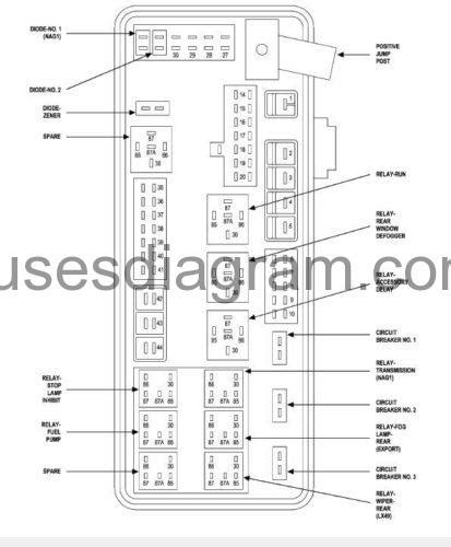 dodge charger stereo wiring diagram images wiring collection