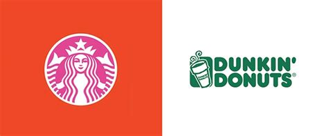 bekende logos  de kleuren van concurrerende merken