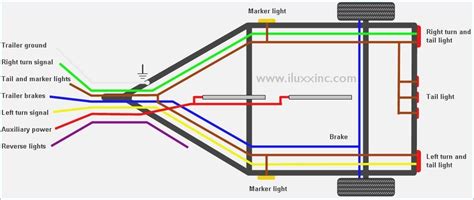 light wiring diagram nz technology