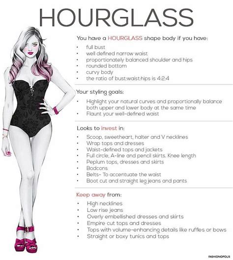 Pin By Veronica Burgess On Show Off My Shape Hourglass Fashion