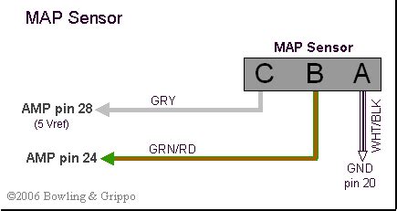 map sensor wiring diagram