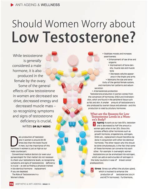 Should Woman Worry About Low Testosterone By Dr Nedic 8th Sense