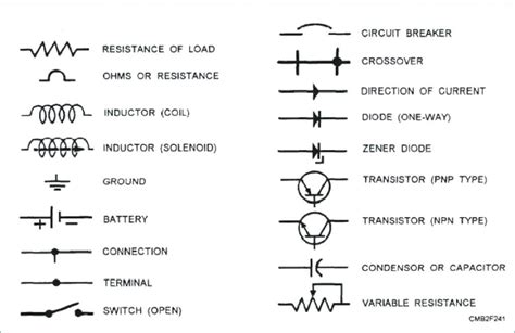automotive electrical wiring diagrams symbols generators direct olive wiring