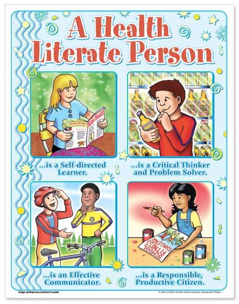 A Health Literate Person Posters