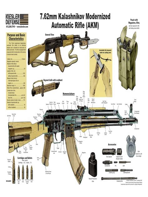 ak  schematic posters  trigger firearms machine gun