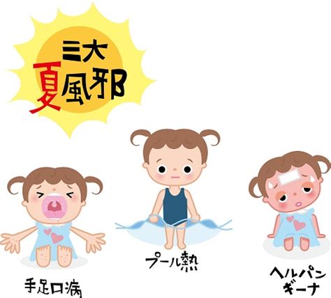 子どもの「夏風邪」ただの風邪と軽く見ないで