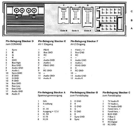 mercedes benz  radio wiring diagram wiring system
