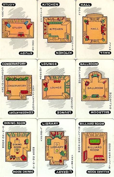 printable clue game rooms google search   clue games clue
