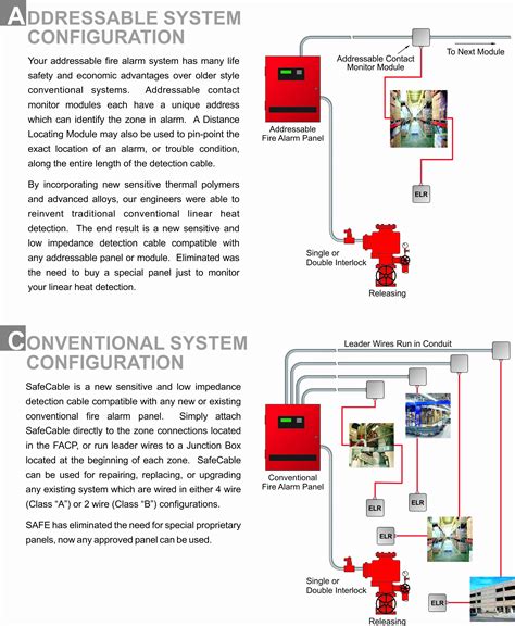 bulldog security alarm wiring diagram gallery wiring diagram sample