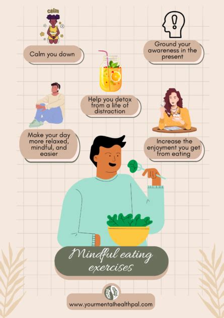 mindful eating exercise    mindful eating