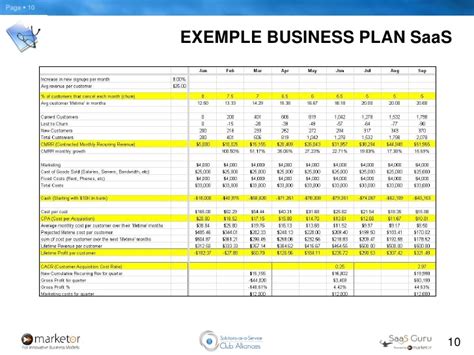 exemple de business plan