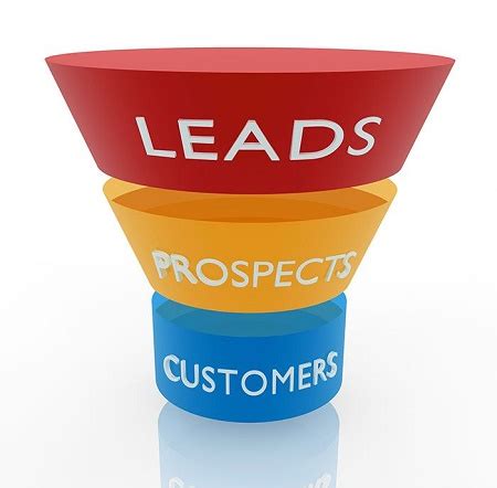 real estate lead generation sources