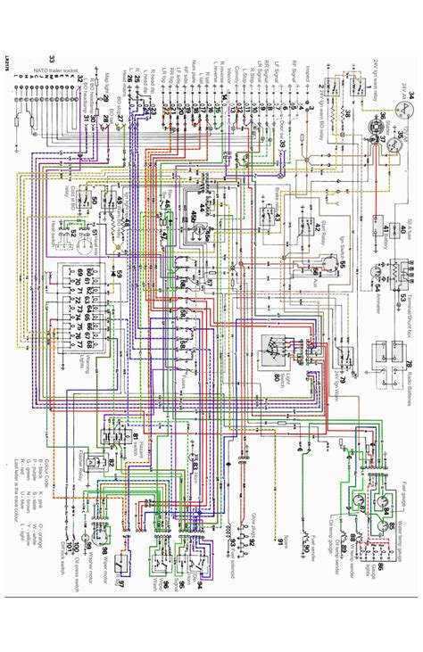 defender electrical circuit diagram  wiring diagram  schematics