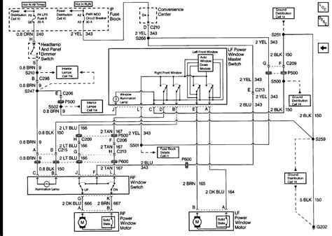 silverado power window wiring diagram mimracorbyn