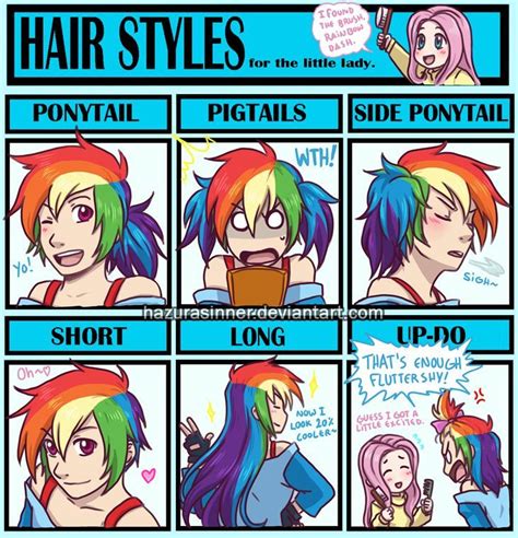 17 Best Images About Rainbow Dash