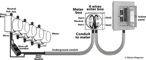 diagram wiring electric meter diagram mydiagramonline