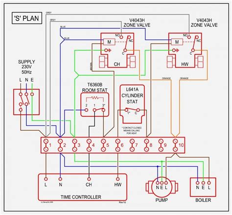 ecotec  diagram  wiring diagram