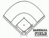 Coloring Diamond Outfield Fielding Yescoloring sketch template