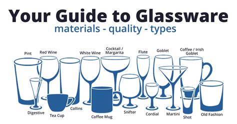 Types Of Glasses With Names And Uses David Simchi Levi