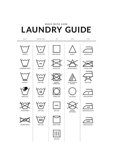 laundry guide poster   laundry guide quote prints