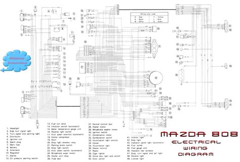 wiring diagram plug colors