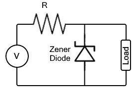zener diode symbol construction working  applications