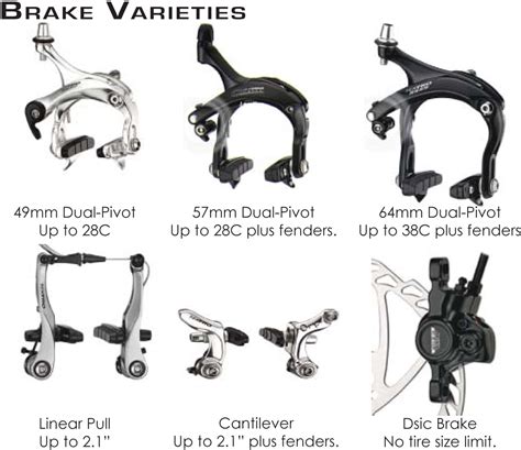 brake type examples
