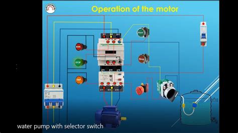 float switch wiring diagram  water pump water pump control circuir diagram automatic