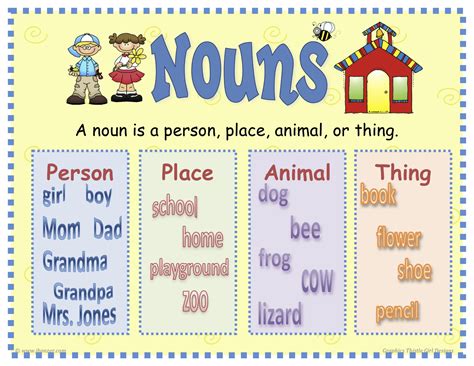 nouns teachers