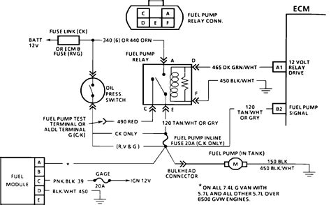 chevy truck tbi wiring diagram wiring diagram  schematic