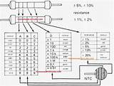 Color Resistors Code Resistor Codes Homemade Practical Understanding Examples Chart sketch template