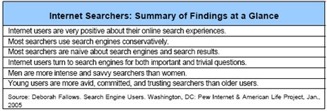 search engine users pew research center