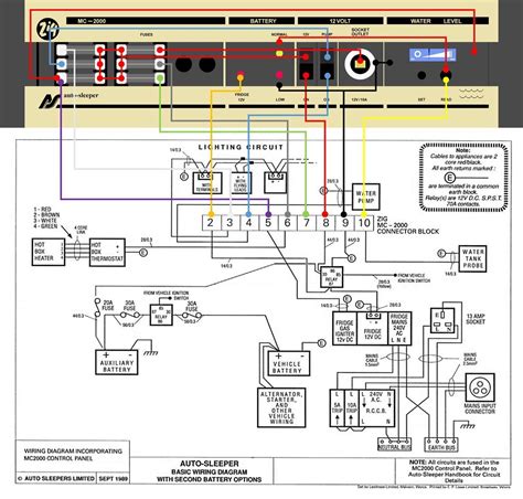 fair  type  charger wiring diagram