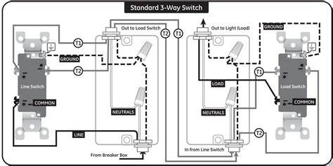 unique standard switch wiring diagram wiringdiagram diagramming diagramm visuals