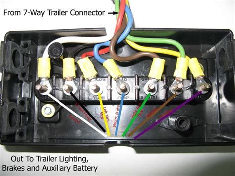 pin gooseneck personal ad wiring diagram home wiring diagram
