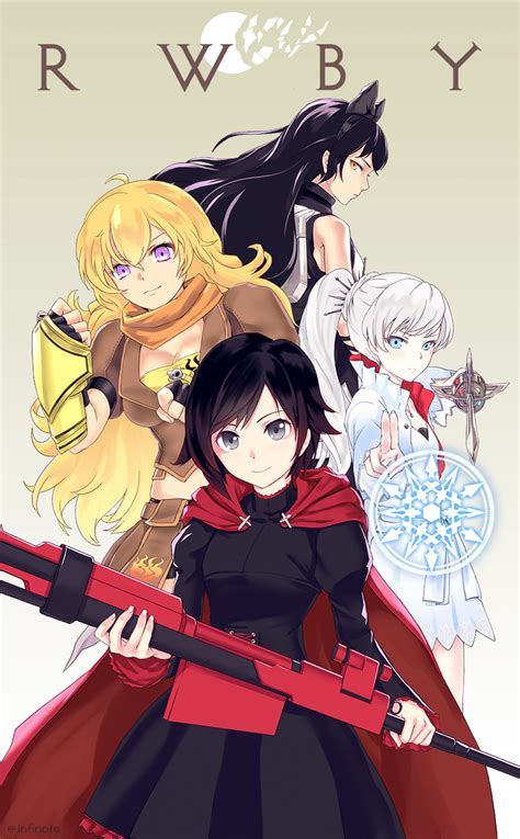 Ruby Rose Weiss Schnee Yang Xiao Long And Blake Belladonna Rwby