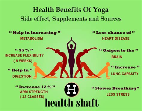 yoga guide   types poses health benefits  precautions