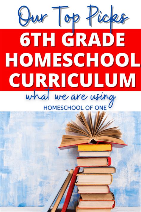 grade homeschool curriculum   subjects