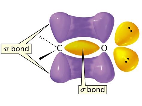 savvy chemist carbonyl compounds  structure   carbonyl group