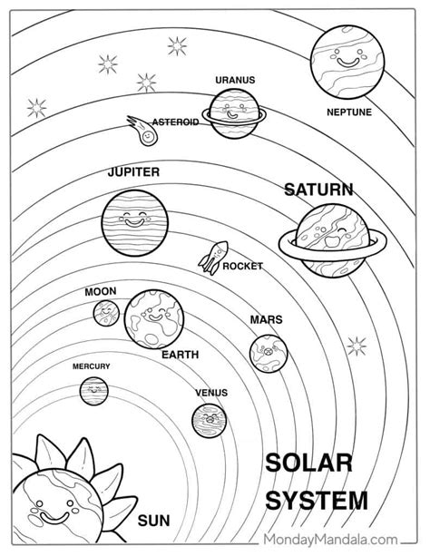 solar system coloring sheets printable