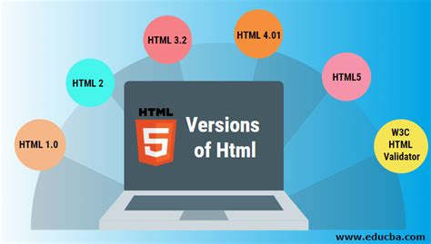 versions  html significance   html versions