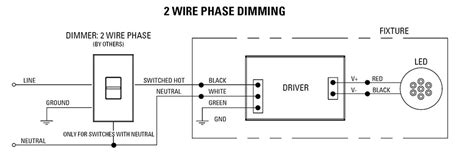dimming  led fixture wiring diagram