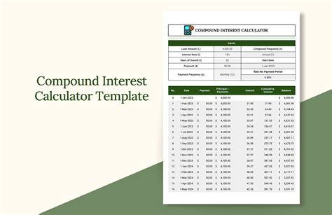 compound interest calculator template excel google sheets templatenet