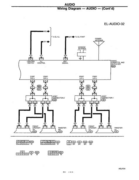 nissan sentra radio wiring diagram images wiring diagram sample  xxx hot girl
