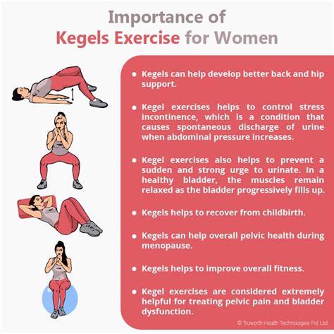 Importance Of Kegels Exercise For Women The Wellness Corner