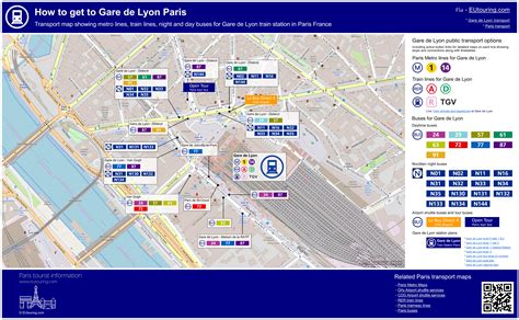 How To Get To Gare De Lyon In Paris Using Public Transport