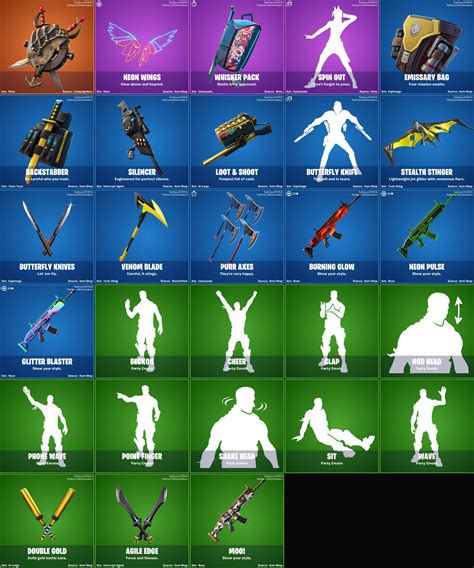 Fortnite Chapter 2 Season 2 Leaked Skins And Cosmetics